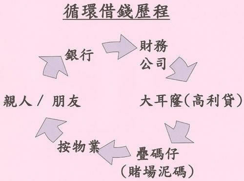 提款失败显示提款通道暂时维护一直无法出款无法提现要快速挽回（图）