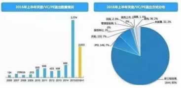 在365被黑数据更新不给提款大家如何面对（图）