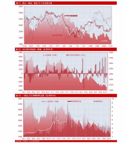 在网上系统维护不给提款 破解方案（图）