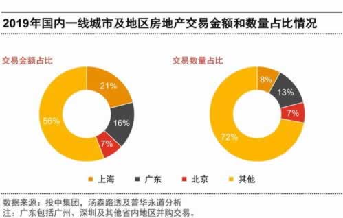 网上在提款显示系统风控审核 化解办法（图）