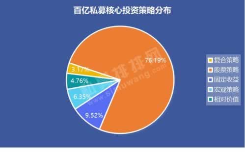 网络平台上检测解决办法网上被黑 应对策略（图）