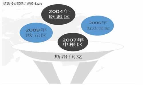 网上被黑财务清算解决办法处理办法（图）