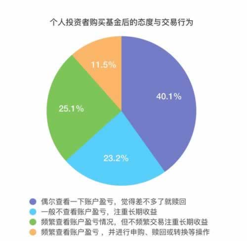 网上平台可以登录但出款不到账是教你如何处理（图）