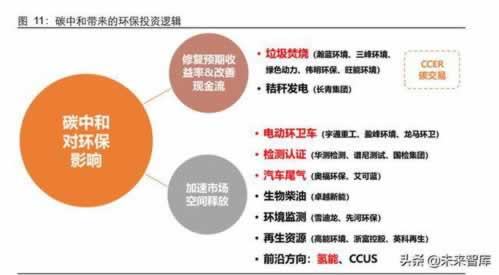 第三方出款账号异常登录数据延迟回传缓慢 应对方案（图）