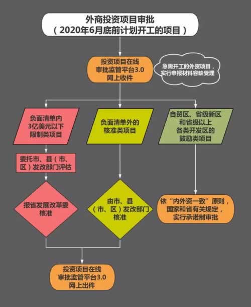 遇到网上平台赢钱不给提现还能拿回钱吗该注意（图）