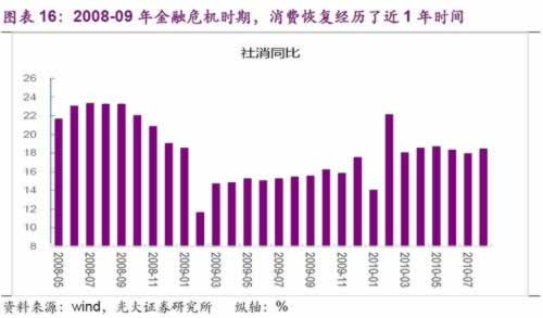 网络平台取款通道维护一星期哪里有方法大家如何避免（图）