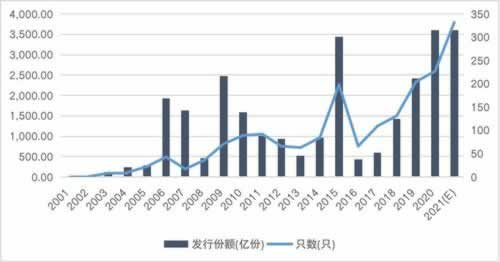 网上黑平台拒绝提现财务结算审核数据异常 破解对策（图）