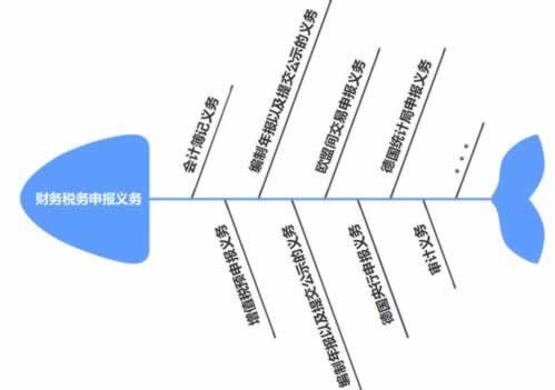 被黑系统审核不给出款该 化解思路（图）