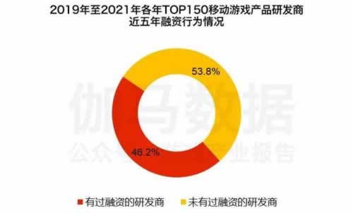 平台说出款成功不到账怎么办 操作办法（图）