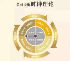 网上游戏出款不成功风控部门审核可以帮你破解（图）