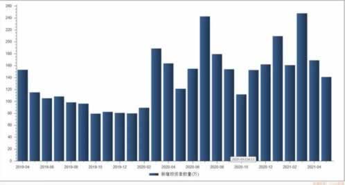 网络上被黑找人出款是真的吗要如何避免（图）