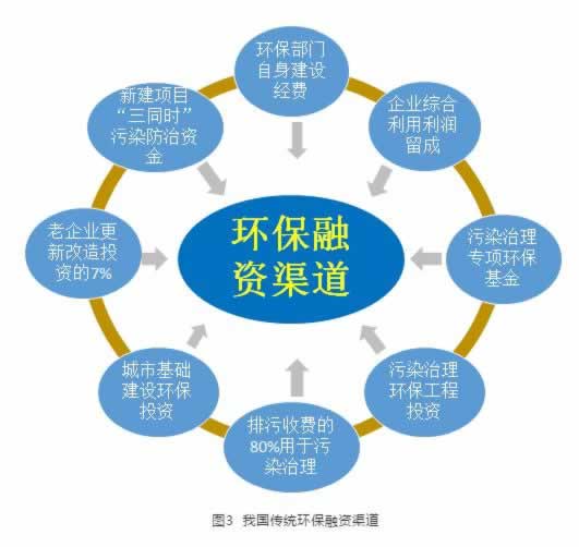 在黑网营前系统维护了不能出款要 破解方式（图）