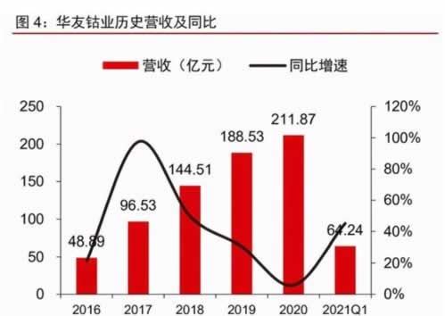 帮你出黑的人可信吗要如何操作（图）