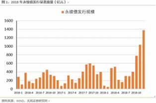 客服一直说第三方出款系统维护这种问题这样解决 解决思路（图）