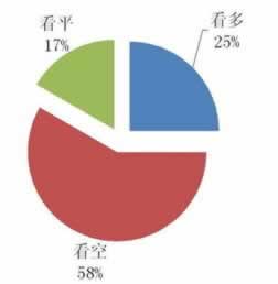 黑网账户异常无法取款 操作方法（图）