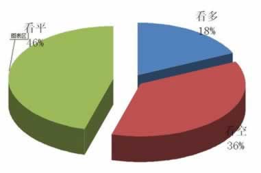 遇到总说通道维护一直出款不了 破解方式（图）