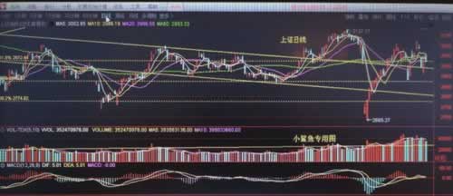 碰到涉嫌套利不给提款怎么处理怎么这样的（图）