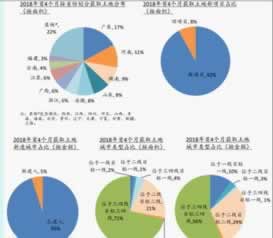 在网上的平台取款延迟提现失败 破解策略（图）