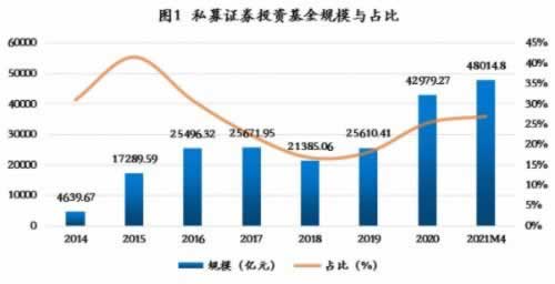 在平台显示账户异常财务审核不通过 破解思路（图）