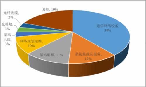 审核失败怎么办教你怎么弄（图）