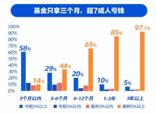 现在网黑能下款的口子该怎么办（图）