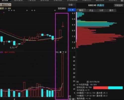 碰到说账号风控不给提现有什么办法出款吗如何操作（图）