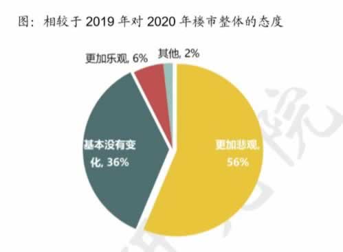 娱乐平台被黑钱无法提款 应对方式（图）