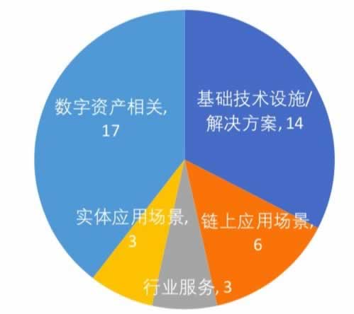 网上营前系统维护审核不能提款 应对方法（图）