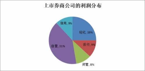 在黑网被黑财务部门清算不给提款 补救思路（图）