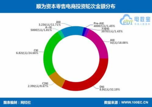 遇到提款通道维护不给提款之前正常的平台 解决方案（图）