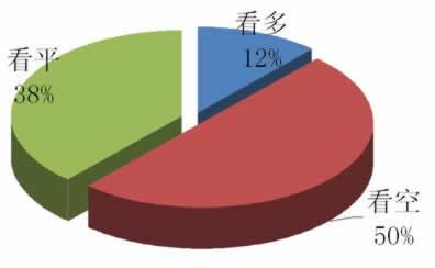 黑平台被黑一直说数据审核总提现失败什么问题（图）