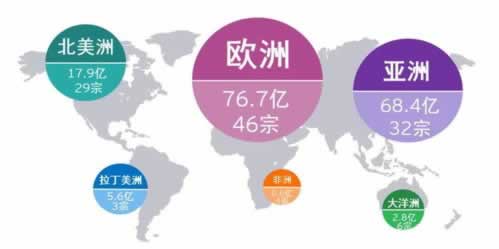 网上营前出现提示系统维护提现失败怎样整（图）