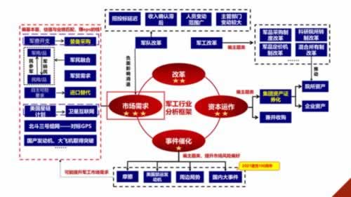 遇到平台账号异常系统抽查不给提现教你避免（图）