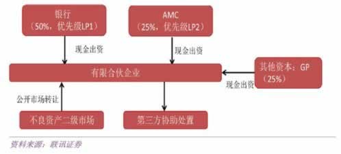 365平台被黑不给提现无法出款 补救思路（图）