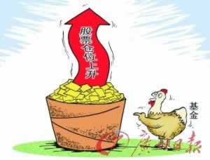 在365不能出金 操作策略（图）