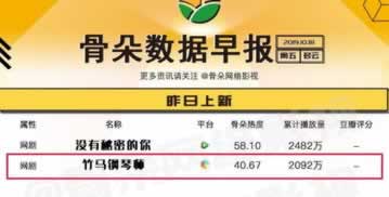 网上遇到说通道维护取不了款教你如何面对（图）