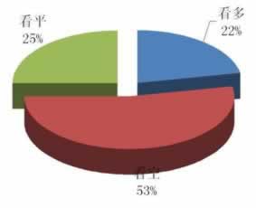 在平台上账号有风险不能提现还能挽回吗怎样挽回（图）