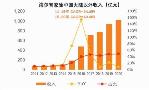 在黑网提现失败提示通道维护 解决方案（图）