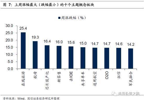 提现不了维护审核大家怎么看（图）