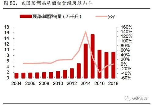 碰到异常不给出大家怎么弄（图）