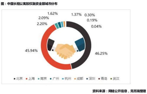 揭秘财务一直清算取款失败 补救措施（图）