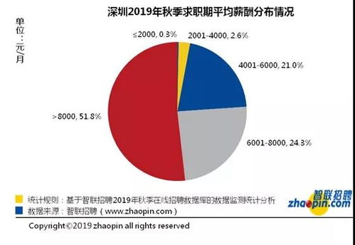 有谁可以解决提示风控审核不通过处理方法（图）