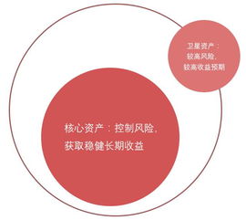 网上黑平台出现提款通道维护是什么情况（图）