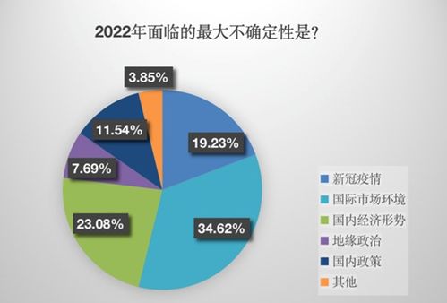 在线客服回复视频数据不同步不返回碰到了如何挽回（图）