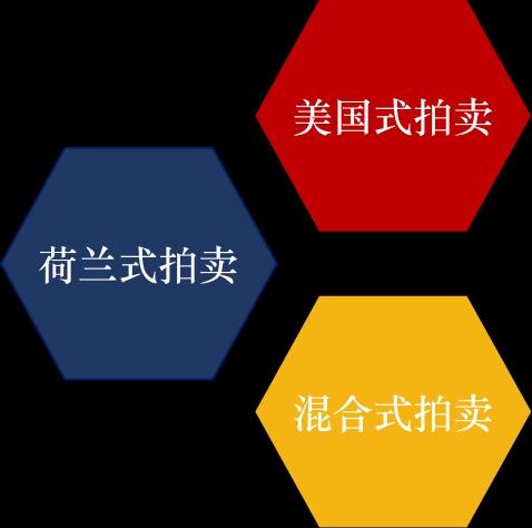 网络平台显示提现通道维护 破解方案（图）