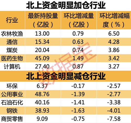 这些黑平台说在审核中碰到了如何处理（图）