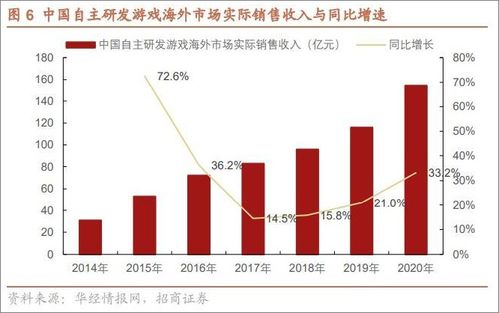 出款通道维护无法提现客服不给出款要如何破解（图）